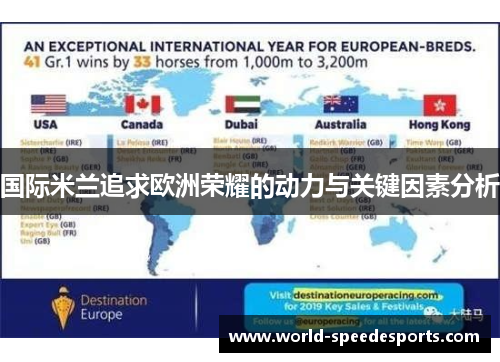 国际米兰追求欧洲荣耀的动力与关键因素分析