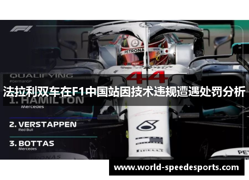 法拉利双车在F1中国站因技术违规遭遇处罚分析