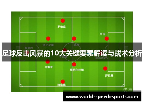 足球反击风暴的10大关键要素解读与战术分析