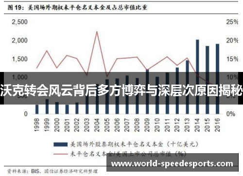 沃克转会风云背后多方博弈与深层次原因揭秘