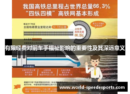 有限经费对前车手福祉影响的重要性及其深远意义