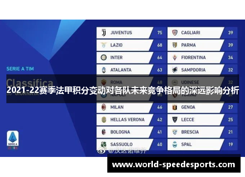 2021-22赛季法甲积分变动对各队未来竞争格局的深远影响分析