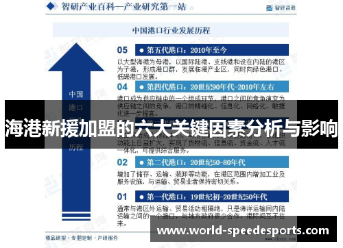 海港新援加盟的六大关键因素分析与影响