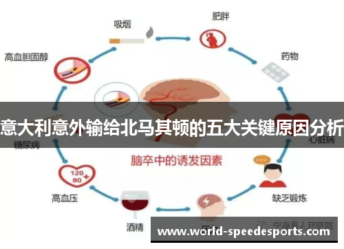 意大利意外输给北马其顿的五大关键原因分析