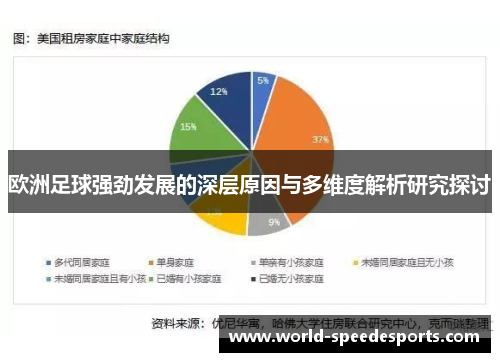 欧洲足球强劲发展的深层原因与多维度解析研究探讨