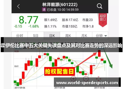 霍伊伦比赛中五大关键失误盘点及其对比赛走势的深远影响