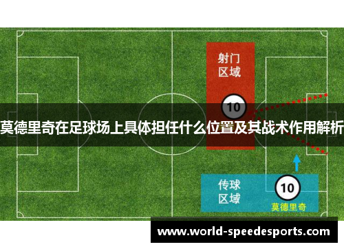 莫德里奇在足球场上具体担任什么位置及其战术作用解析