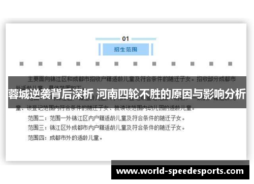 蓉城逆袭背后深析 河南四轮不胜的原因与影响分析
