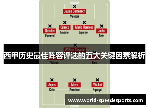 西甲历史最佳阵容评选的五大关键因素解析