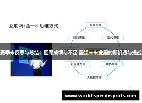赛季末反思与总结：回顾成绩与不足 展望未来发展的新机遇与挑战
