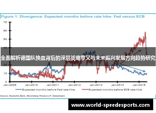 全面解析德国队换血背后的深层战略意义与未来振兴发展方向趋势研究