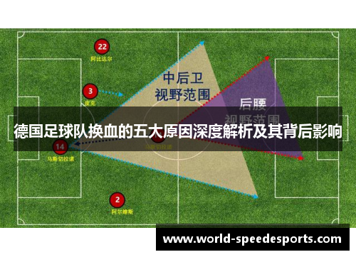 德国足球队换血的五大原因深度解析及其背后影响