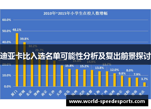 迪亚卡比入选名单可能性分析及复出前景探讨