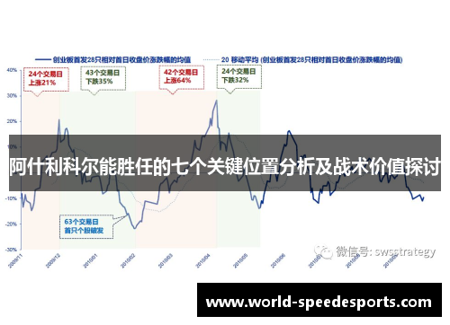 阿什利科尔能胜任的七个关键位置分析及战术价值探讨