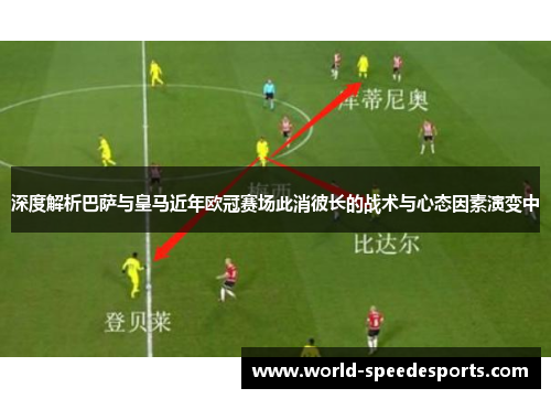 深度解析巴萨与皇马近年欧冠赛场此消彼长的战术与心态因素演变中 深度解析巴萨与皇马近年欧冠赛场此消彼长的战术与心态因素演变中