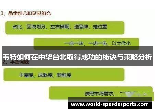 韦特如何在中华台北取得成功的秘诀与策略分析