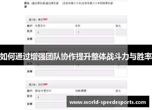 如何通过增强团队协作提升整体战斗力与胜率